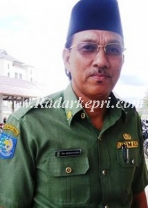 Tersangka Drs Jasman Harun.