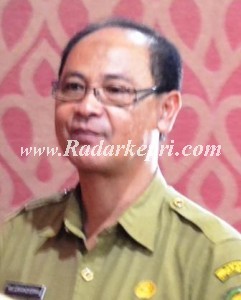Juramadi Esram, mantan Kadis Dinsosnaker Kota Tanjungpinang.