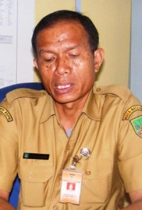 Burhan Pasaribu.