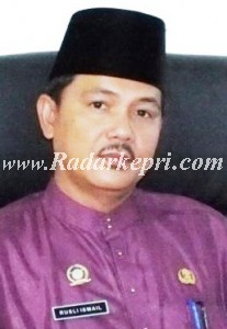 Kepala Badan Pemberdayaan Perempuan Rusli SP.d=
