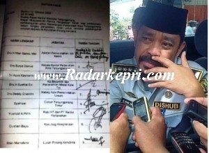 Inilah daftar tim 9 (pembebasan lahan) dan Dsr H Wan Samsi, ketua tim 9.